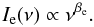 Mathematical equation: \begin{equation} I_{\rm e}(\nu) \propto \nu^{\beta_{\rm e}}. \end{equation}