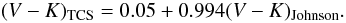 Mathematical equation: \begin{equation} \nonumber(V-K)_{\rm TCS} = 0.05 + 0.994(V-K)_{\rm Johnson}. \end{equation}