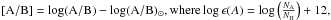 Mathematical equation: \hbox{${\rm [A/B]} = {\rm \log(A/B)} - {\rm \log(A/B)_{\odot}}, {\rm where} \log \epsilon (A) = \log \left(\frac{N_{\rm A}}{N_{\rm H}}\right) + 12,$}
