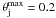 Mathematical equation: \hbox{$\theta_{\rm j}^{\rm max} = 0.2$}