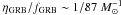 Mathematical equation: \hbox{$\eta_{\rm GRB}/f_{\rm GRB} \sim 1/87~ M_{\odot}^{-1}$}
