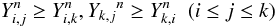 Mathematical equation: \appendix \setcounter{section}{1} \begin{equation} Y_{i,j}^n \ge Y_{i,k}^n, {Y_{k,j}}^n \ge Y_{k,i}^n \;\; (i \le j \le k) \end{equation}
