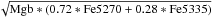 Mathematical equation: \hbox{$\sqrt{\rm Mgb*(0.72 * Fe5270 + 0.28 * Fe5335)}$}