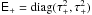 Mathematical equation: \hbox{$\dataCovMAdd = \mathrm{diag}(\PMtauP^2,\PMtauP^2)$}