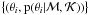 Mathematical equation: \hbox{$\seti{(\param_i,\pPri{\param_i})}$}
