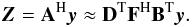 Mathematical equation: \begin{equation} \label{eq:matrix-algo-adjoint} \vec{Z} = {\bf A}^\mathrm{H}\vec{y} \approx {\bf D}^{\rm T}{\bf F}^{\rm H}{\bf B}^{\rm T}\vec{y}. \end{equation}