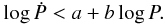 Mathematical equation: \begin{equation} \label{death1} \log \dot{P}<a + b \log P. \end{equation}