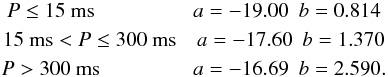 Mathematical equation: \begin{equation} \begin{gathered} \label{death2} P\le15~\mathrm{ms}~~~~~~~~~~~~~~~~~~~a=-19.00~~b=0.814\\ 15~\mathrm{ms}< P\le300~\mathrm{ms} ~~~~a=-17.60~~b=1.370\\ P>300~\mathrm{ms}~~~~~~~~~~~~~~~~~~a=-16.69~~b=2.590. \end{gathered} \end{equation}