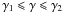 Mathematical equation: \hbox{$\gamma_1 \leqslant \gamma \leqslant \gamma_2$}