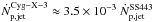 Mathematical equation: \hbox{$\dot{N}_{\rm p,jet}^{\rm Cyg-X-3} \approx 3.5 \times 10^{-3}~\dot{N}_{\rm p,jet}^{\rm SS443}$}