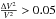 Mathematical equation: \hbox{$\frac{\Delta V^2}{V^2}>0.05$}