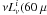 Mathematical equation: \hbox{$\nu L^i_\nu (60~\mu $}