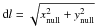 Mathematical equation: \hbox{${\rm d}l = \sqrt{x_{\rm null}^{2}+y_{\rm null}^{2}}$}