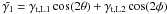 Mathematical equation: \hbox{$\tilde{\gamma_1}=\gamma_{{\rm t},\rm L1}\cos(2\theta)+\gamma_{{\rm t},\rm L2}\cos(2\phi)$}
