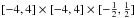 Mathematical equation: \hbox{$[-4,4]\times[-4,4]\times[-\HALF,\HALF]$}