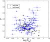 Thumbnail: Fig. 9 Refer to the following caption and surrounding text.