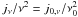Mathematical equation: \hbox{$j_{\nu}/\nu^{2} = j_{0,\nu}/\nu_{0}^{2}$}