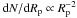 Mathematical equation: \hbox{${\rm d}N/{\rm d}R_{\rm p} \propto R_{\rm p}^{-2}$}
