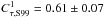 Mathematical equation: \hbox{$C_{\tau,{\rm S99}}^1=0.61 \pm 0.07$}
