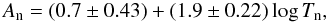 Mathematical equation: \begin{equation} \An=(0.7\pm0.43)+(1.9\pm0.22)\log{\Tn}, \label{eq:KP} \end{equation}