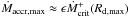 Mathematical equation: \hbox{$\Maccmax\approx\epsilon\Mcrp(\Rmax)$}