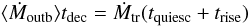 Mathematical equation: \begin{equation} \langle \Moutb \rangle \td=\Mtr(\tq+\tr) \label{eq:Maccu} \end{equation}