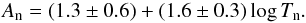 Mathematical equation: \begin{equation} \An=(1.3\pm 0.6)+(1.6\pm 0.3)\log\Tn. \label{eq:KPour} \end{equation}