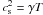 Mathematical equation: \hbox{$c_{\rm s}^{2} = \gamma T$}