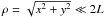 Mathematical equation: \hbox{$\rho=\sqrt{x^2+y^2}\ll2L$}