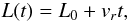 Mathematical equation: \begin{equation} L(t)=L_0+v_rt, \label{eq:1.15} \end{equation}