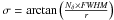 Mathematical equation: \hbox{$\sigma = \arctan \left(\frac{N_{\delta}\times \textit{FWHM}}{r} \right) $}