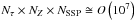 Mathematical equation: \hbox{${N_\tau } \times {N_Z} \times {N_{{\text{SSP}}}} \cong O\left( {{{10}^7}} \right)$}