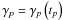 Mathematical equation: \hbox{${{\mathbf{\gamma }}_p} = {{\mathbf{\gamma }}_p}\left( {{t_p}} \right)$}