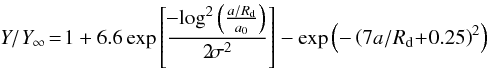 Mathematical equation: \appendix \setcounter{section}{1} \begin{equation} \label{eq:sputt_yield_corr} Y/Y_{\infty} \!= \!1 + 6.6 \exp\left[\frac{\!-\!\log^2 \left(\frac {a/R_{\rm d}}{a_0} \right)} {2\! \sigma^2} \right] - \exp\left(-\left(7 a/R_{\rm d}\!+\!0.25\right)^2\right) \end{equation}
