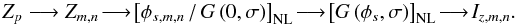 Mathematical equation: \begin{equation} \nonumber Z_p \longrightarrow Z_{m,n} \!\longrightarrow\! \left[\phi_{s,m,n}\, / \,G\left(0,\sigma\right)\right]_{\rm NL} \!\longrightarrow\! \left[G\left( \phi_s,\sigma\right)\right]_{\rm NL} \!\longrightarrow\! I_{z,m,n} . \end{equation}