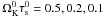 Mathematical equation: \hbox{$\Omega_{\rm K}^0\tau_{\rm s}^0=0.5,0.2,0.1$}