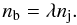 Mathematical equation: \begin{equation} n_{\rm b}= \lambda n_{\rm j}. \end{equation}