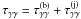 Mathematical equation: \hbox{$\tau_{\gamma\gamma}= \tau_{\gamma\gamma}^{\rm (b)}+ \tau_{\gamma\gamma}^{\rm (j)}$}