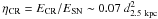 Mathematical equation: \hbox{$\eta_{\rm CR} = E_{{\rm CR}}/E_{{\rm SN}} \sim 0.07~d^{2}_{{\rm 2.5~kpc}}$}