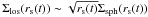 Mathematical equation: \hbox{$\Sigma_{\mathrm{los}}(r_{\mathrm{s}}(t))\sim\sqrt{r_{\mathrm{s}}(t)}\Sigma_{\mathrm{sph}}(r_{\mathrm{s}}(t))$}