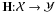 \hbox{$\mathbf{H}{:} \mathcal{X} \to \mathcal{Y}$}