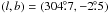 \hbox{$(l, b) = (304\fdg7, -2\fdg5)$}