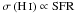 \hbox{$\sigma\left(\rm{\ion{H}{i}}\right)\propto \text{SFR}$}