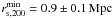 \hbox{$r_{\mathrm{s},200}^{\mathrm{min}} = 0.9\pm0.1\,\mbox{Mpc}$}