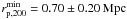 \hbox{$r_{\mathrm{p},200}^{\mathrm{min}} = 0.70\pm0.20\,\mbox{Mpc}$}