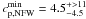 \hbox{$c_{\mathrm{p,NFW}}^{\mathrm{min}} = 4.5_{-4.5}^{+>11}$}