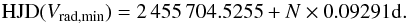 \begin{equation} {\rm HJD} (V_{\rm rad,min}) = 2\,455\,704.5255 + N \times 0.09291 {\rm d}. \end{equation}