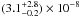 \hbox{$(3.1^{+2.8}_{-0.2})\times 10^{-8}$}