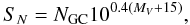 \begin{equation} S_N=N_{\rm GC} 10^{0.4(M_V + 15)} , \end{equation}
