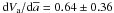 \hbox{${\rm d}V_{\rm a}/{\rm d}\overline{a} =0.64\pm0.36$}